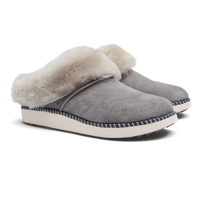 Grey suede clog slippers with cream fur collar and cream platform sole.